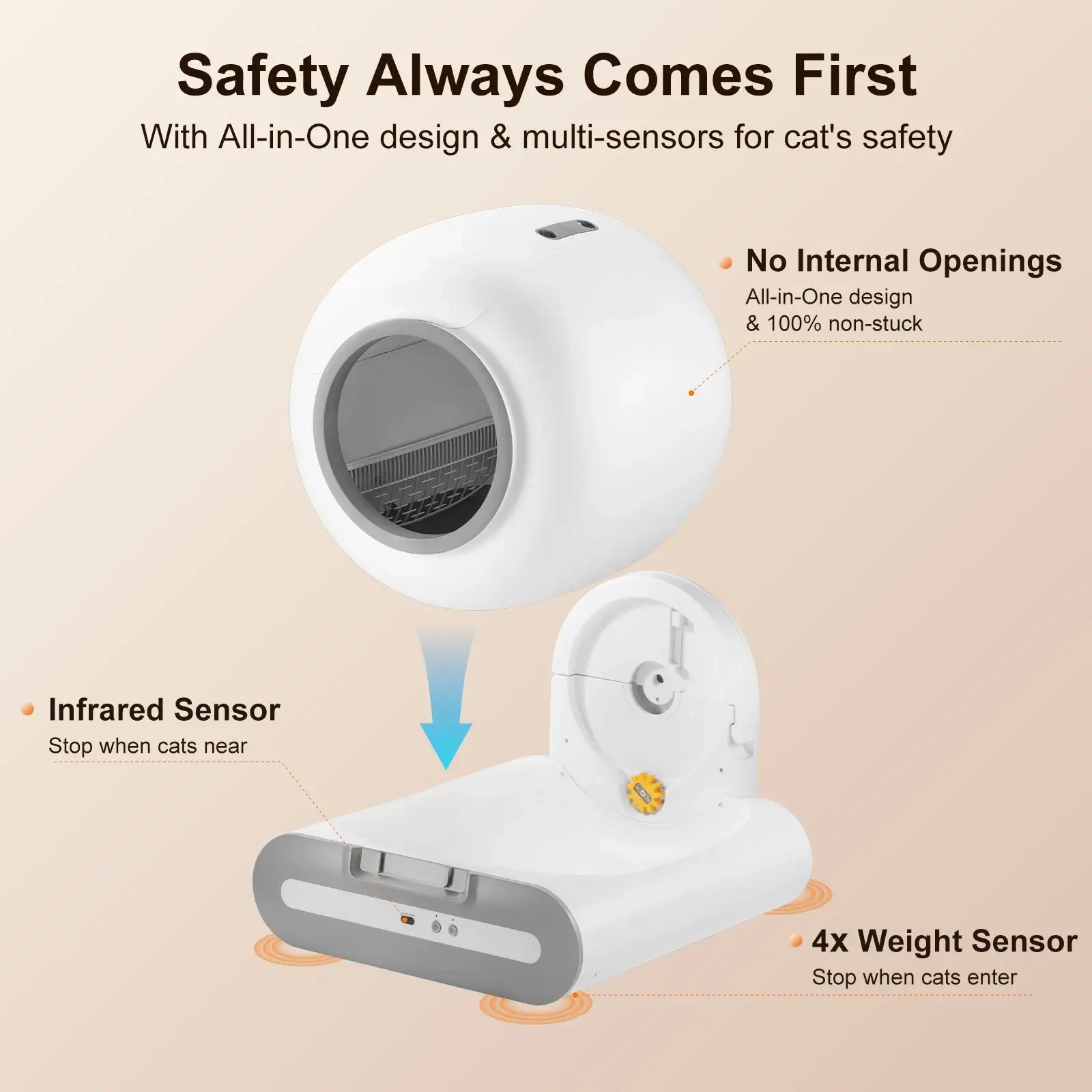 White pet safety device with sensors on a beige background, featuring text about safety and design.