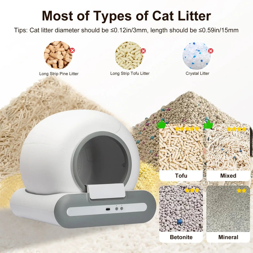 Cat litter product with various types of cat litter shown above it on a white background.