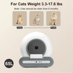 Pet product with weight guidelines for cats displayed on a beige background